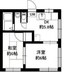 ソフィア鶴見の物件間取画像